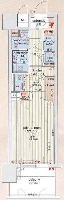 プレサンス錦エボリューション